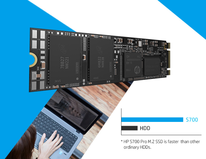 S700 supports GC sata m.2 2280 ssd
