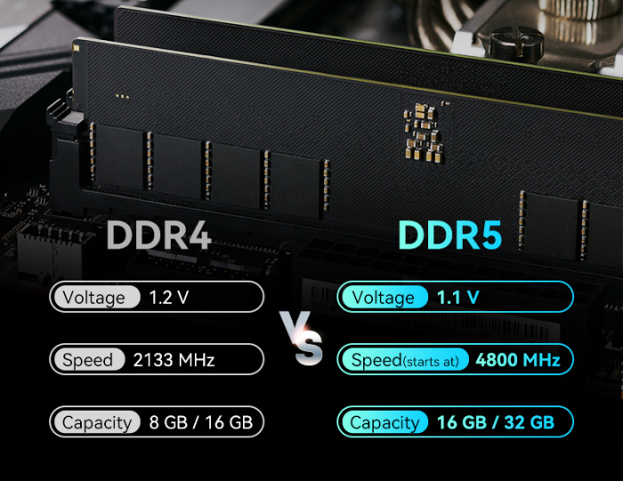 Corsair Vengeance SO-DIMM 32 Go DDR5 4800 MHz CL40 