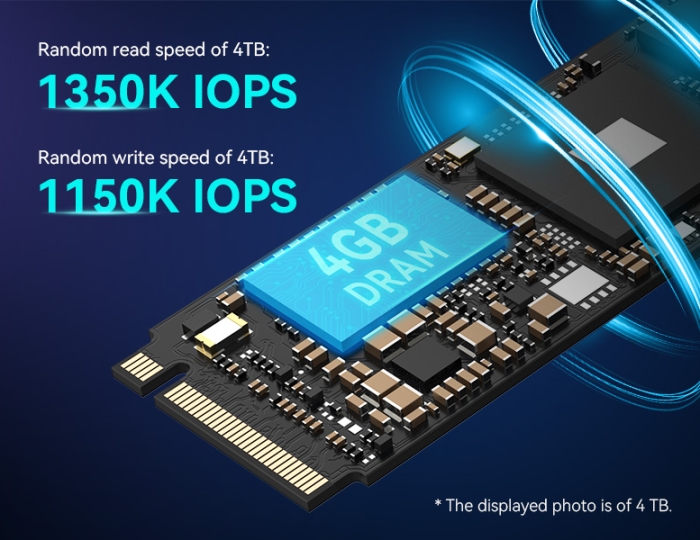 FX900 Pro greatly improves 4 K DRAM