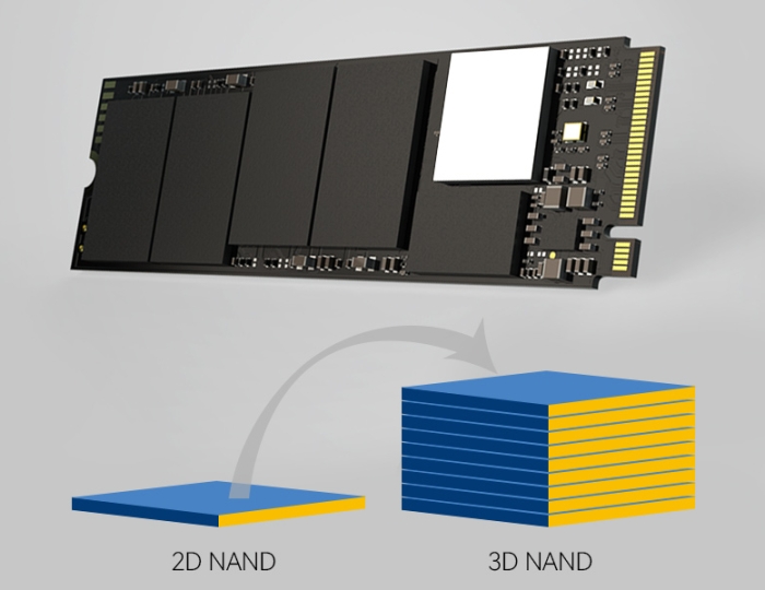 Hand-sorted NANDs 3D NAND