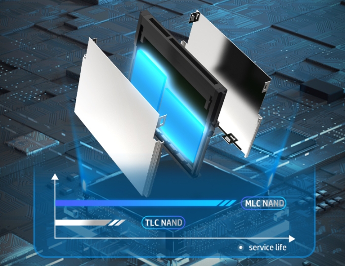 Industrial NAND flash MLC NAND
