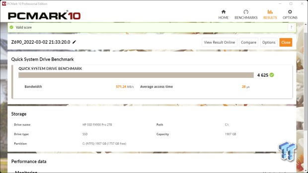 HP FX900 Pro SSD