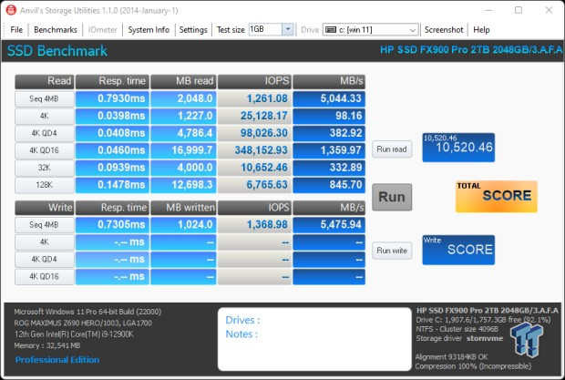 Anvil's Storage Utilities benchmark