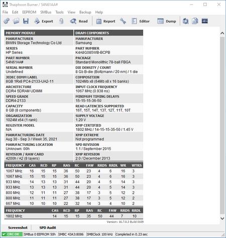 Product detailed information