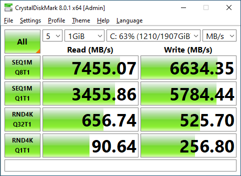 CrystalDiskMark x64
